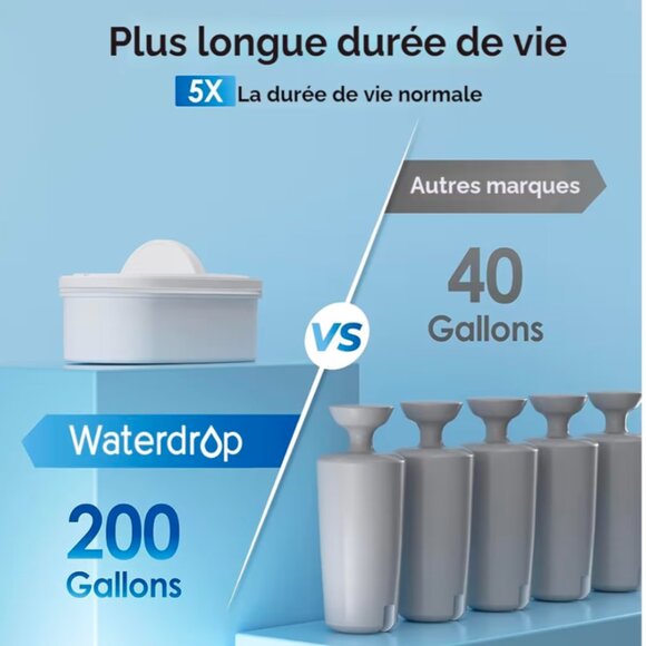 Waterdrop NWT - Picture 6 of 7